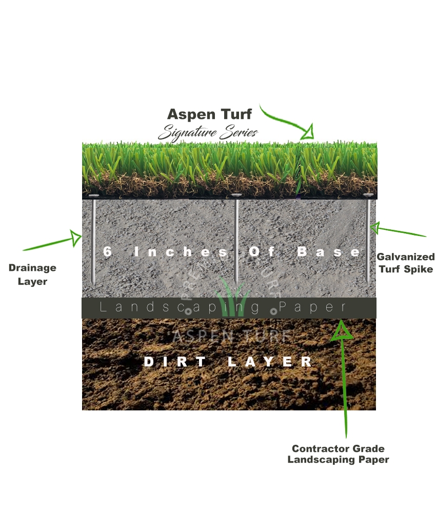 artificial-grass-install